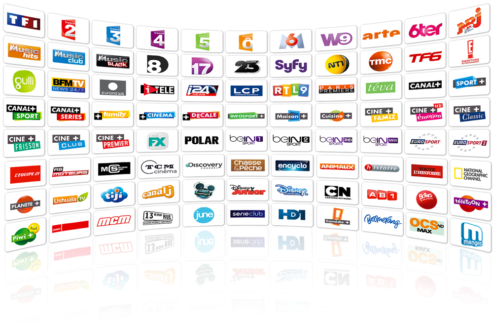 channels iptv